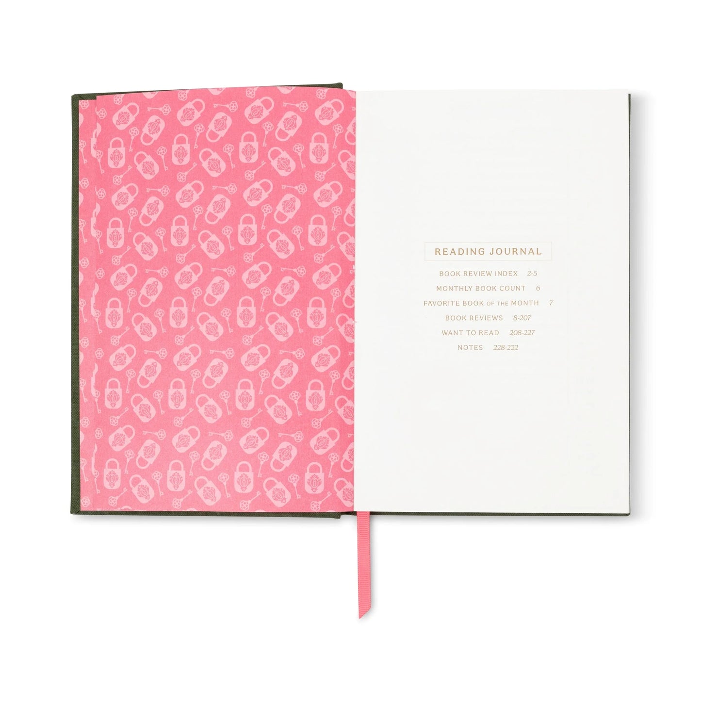 Reading Journal - 'What Happens In Book Club'