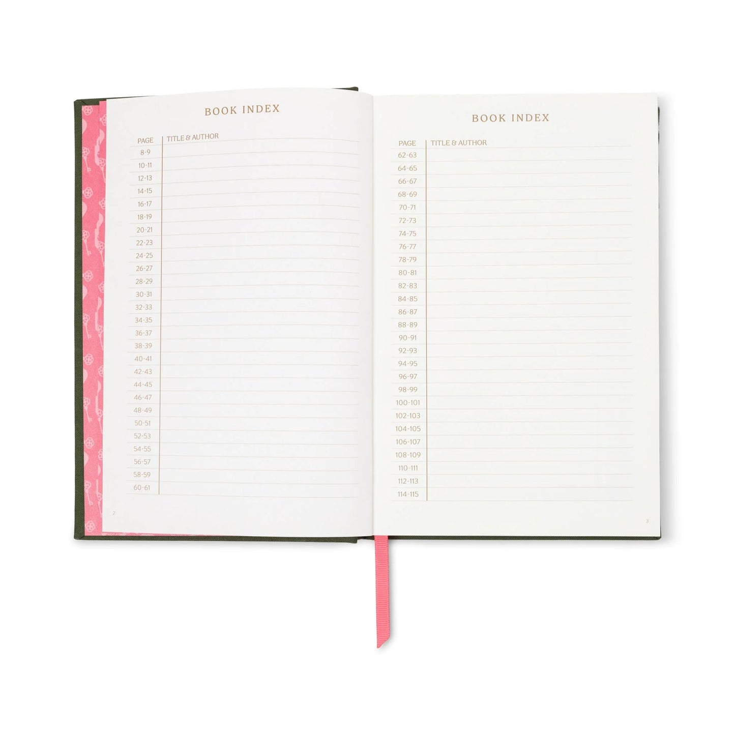 Reading Journal - 'What Happens In Book Club'