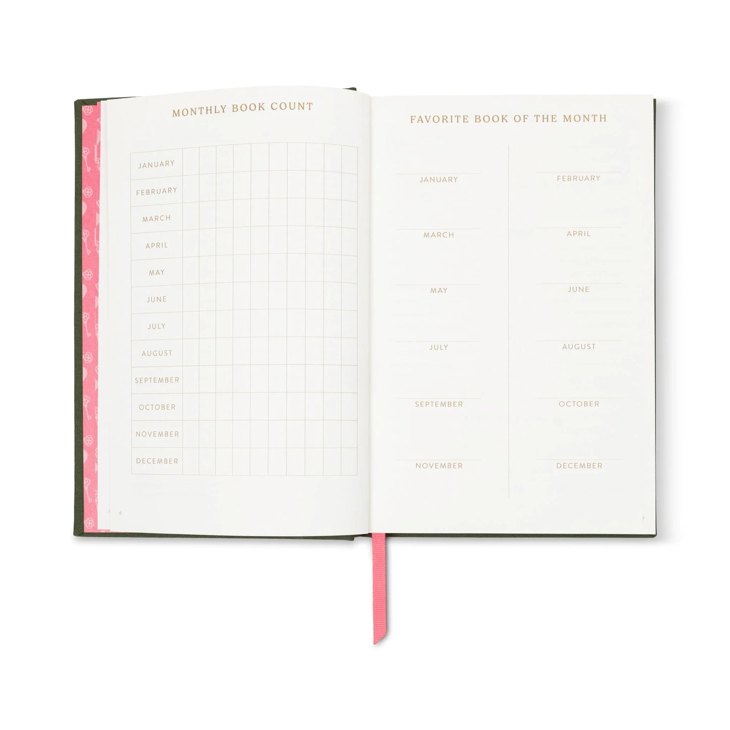 Reading Journal - 'What Happens In Book Club'