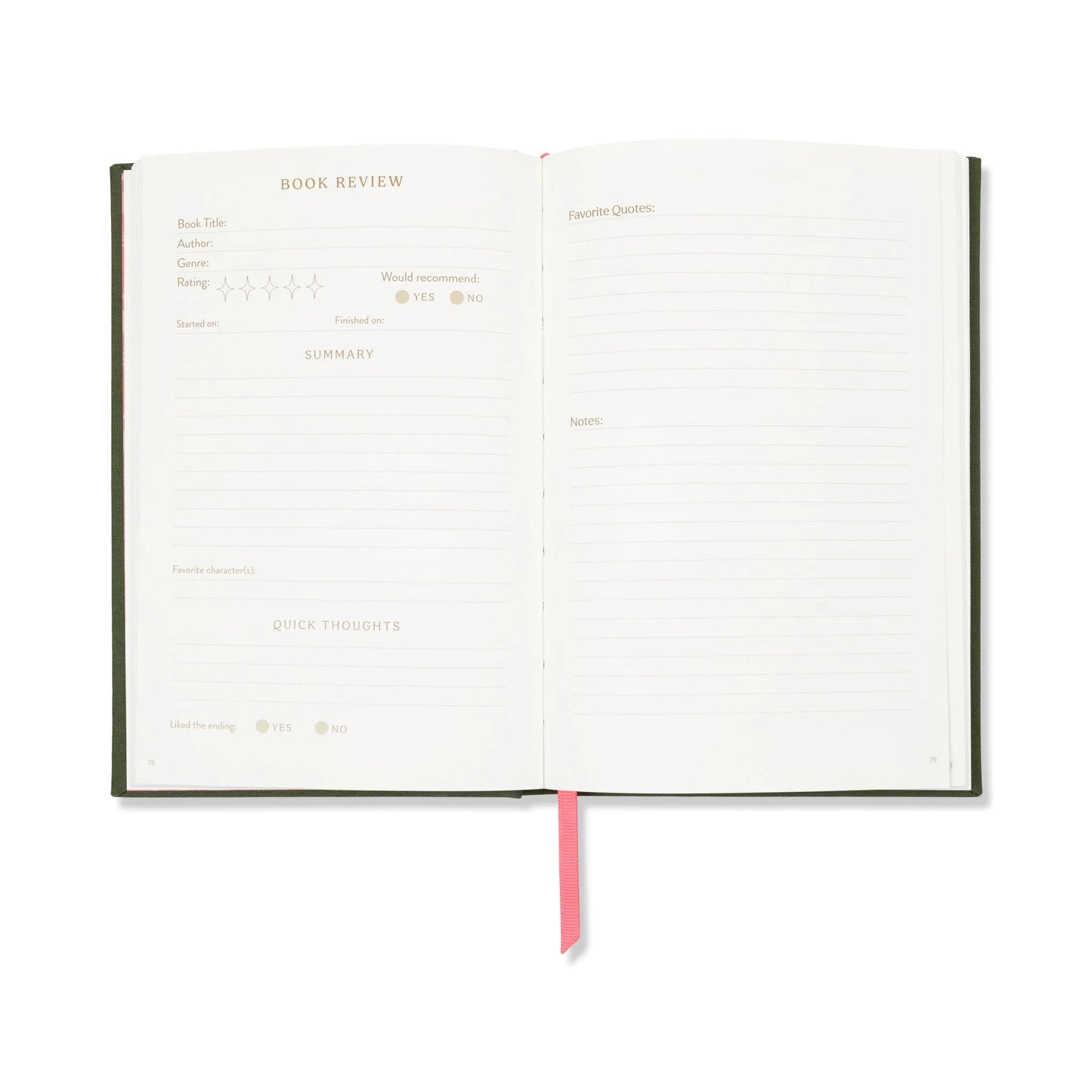 Reading Journal - 'What Happens In Book Club'