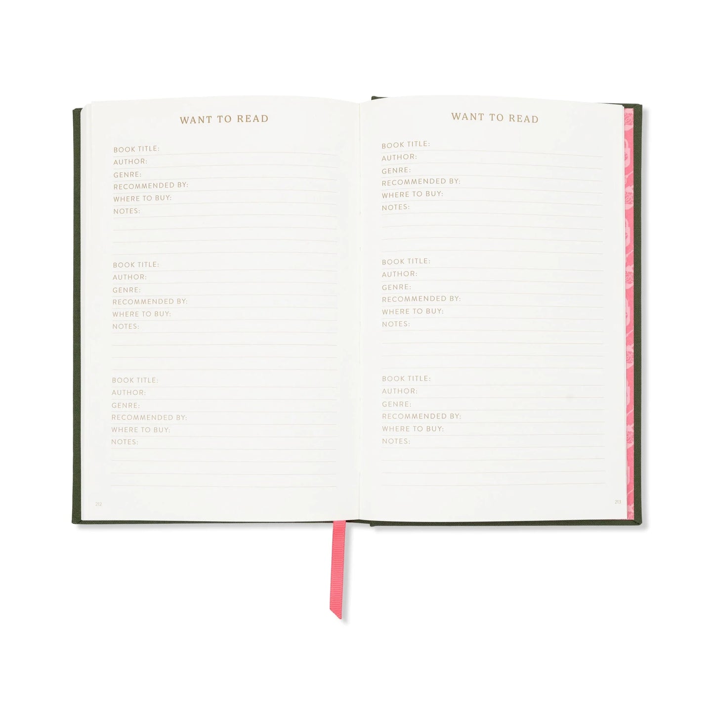 Reading Journal - 'What Happens In Book Club'